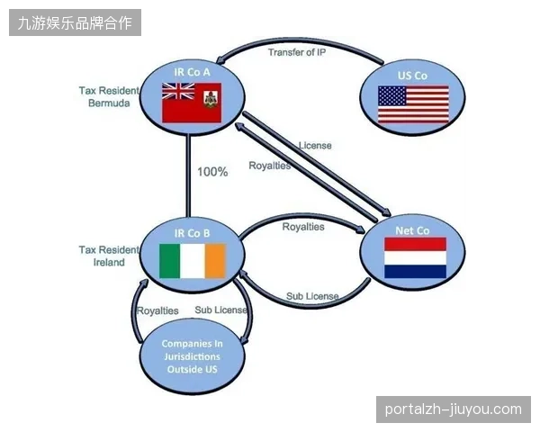 法兰西大球场数字凭证部署如何精准阻断黄牛二级市场